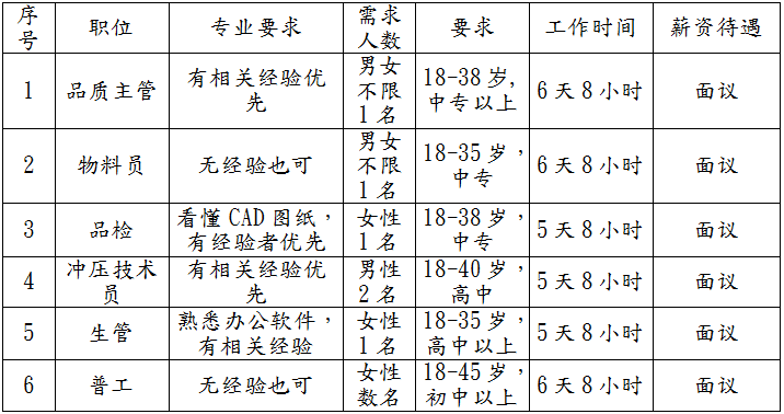 1600830859535.png QQ截图20200923110319.png